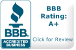Wesley Heating & Cooling, Inc. BBB Business Review